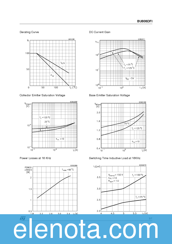 BU808DFI Datasheet PDF (217 KB) STMicroelectronics | Pobierz z Elenota.pl