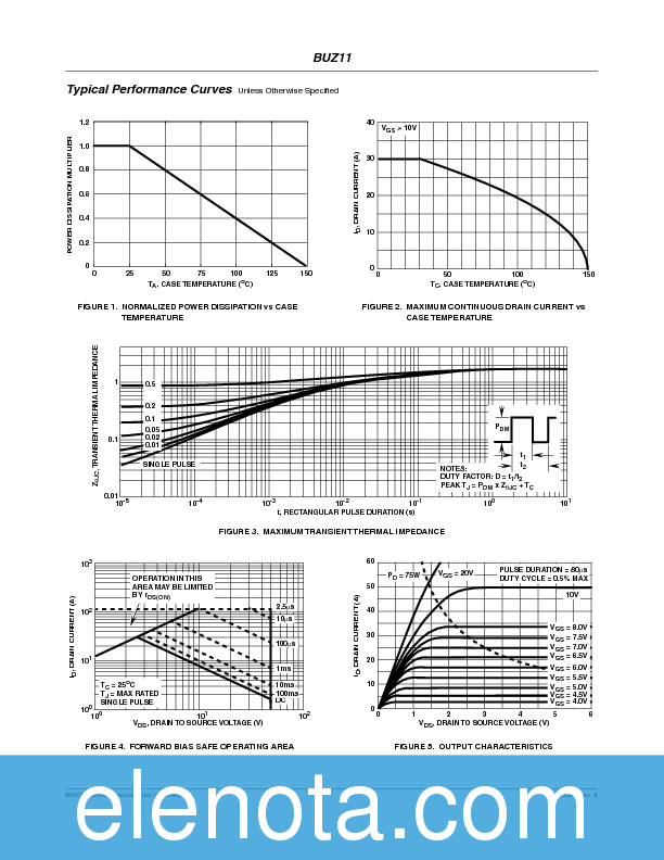 BUZ11 Datasheet PDF (82 KB) Fairchild | Pobierz z Elenota.pl
