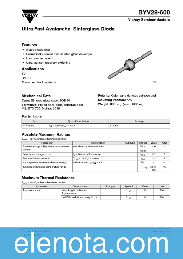 PL-600 Fragenkatalog