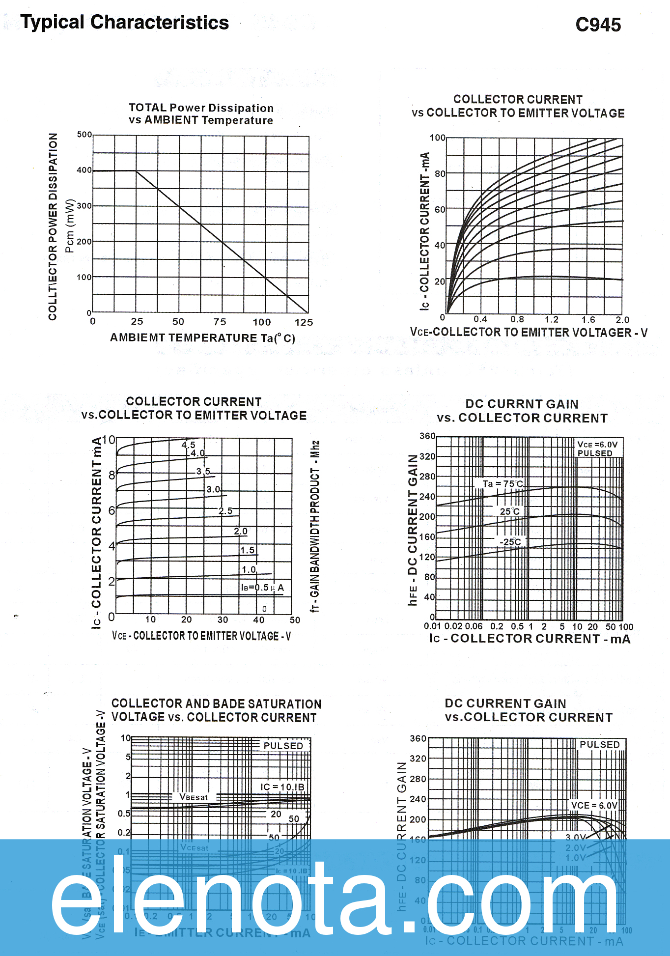 C945 Datasheet PDF (1.19 MB) Unclassifed Pobierz z Elenota.pl