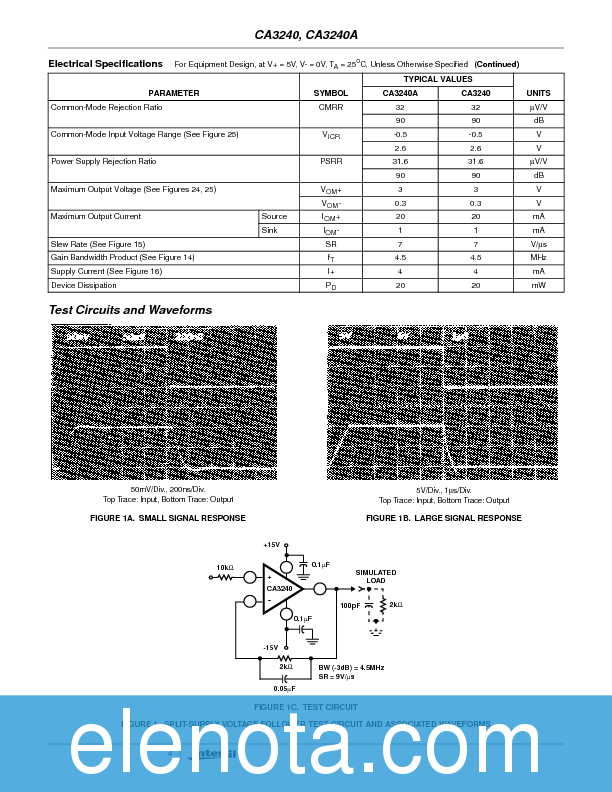 PL-400難易度受験料