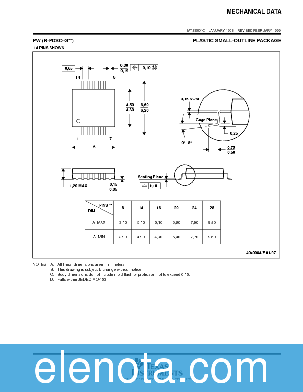 CD40106BE Datasheet PDF (533 KB) Texas Instruments | Pobierz z Elenota.pl