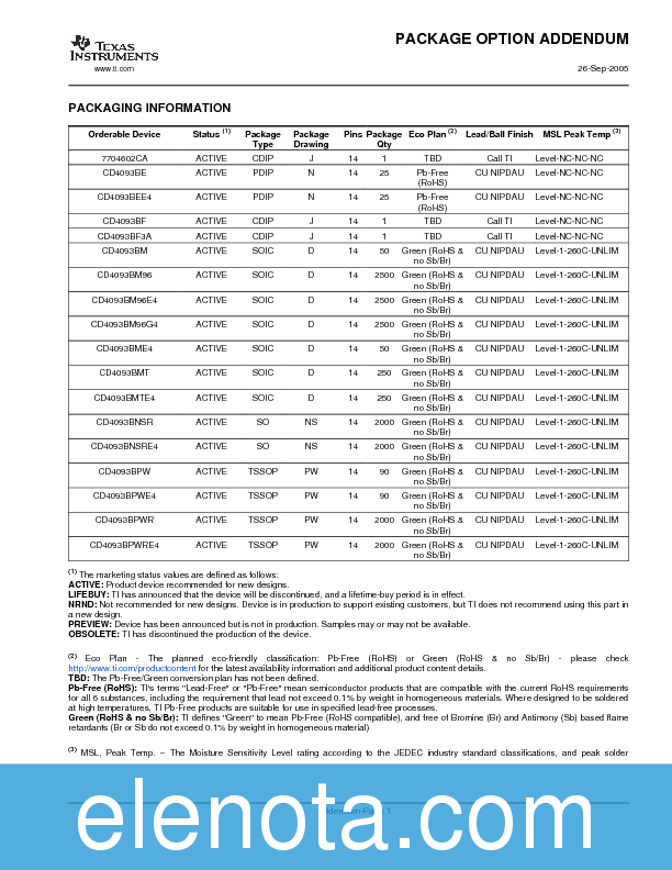 CD4093BE Datasheet PDF (573 KB) Texas Instruments | Pobierz z Elenota.pl