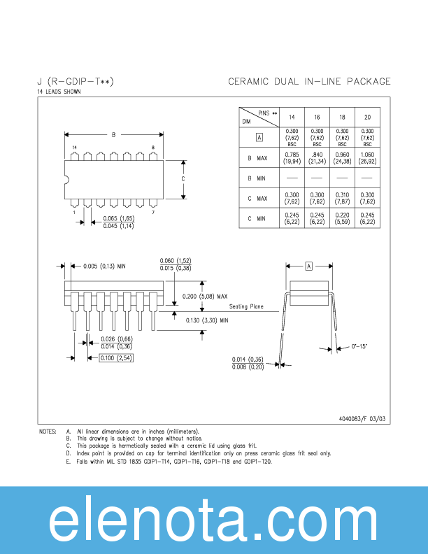 CD4093BE Datasheet PDF (573 KB) Texas Instruments | Pobierz z Elenota.pl