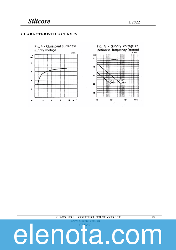 D2822N Datasheet PDF (105 KB) silicore | Pobierz z Elenota.pl