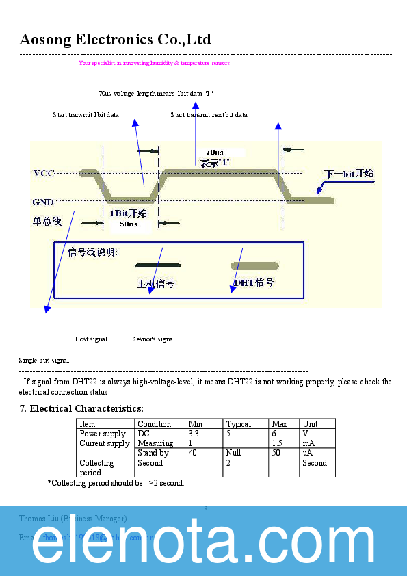 DHT22 Datasheet PDF (371 KB) Aosong Electronics Co.,Ltd | Pobierz z ...