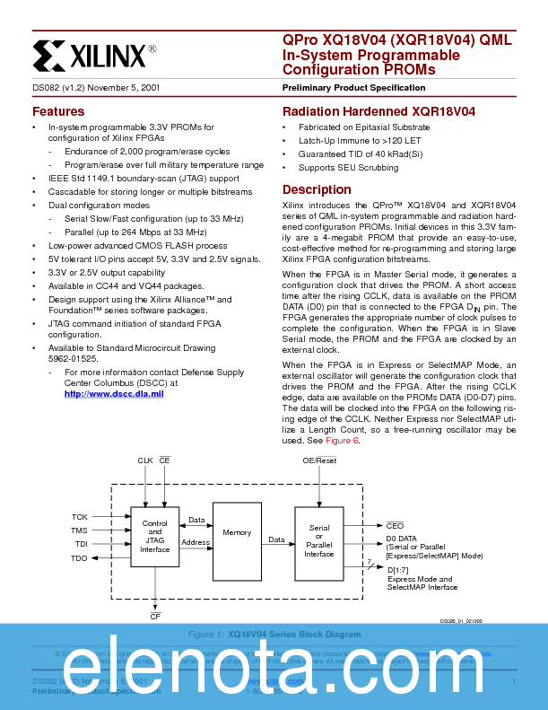 DATASHEET Datasheet PDF (172 KB) Xilinx Pobierz z Elenota.pl