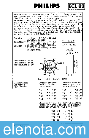 ecl82 datasheet