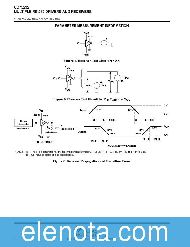 GD75232 Datasheet PDF (189 KB) Texas Instruments | Pobierz z Elenota.pl