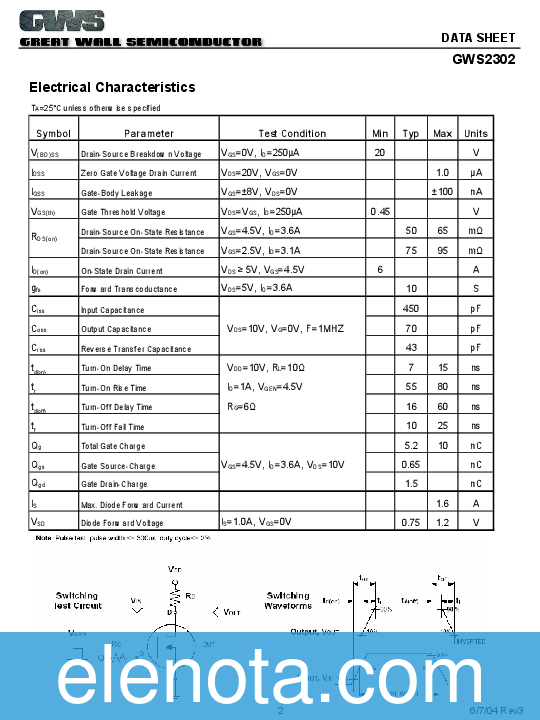 GWS2302 Datasheet PDF (186 KB) GWS Pobierz z Elenota.pl