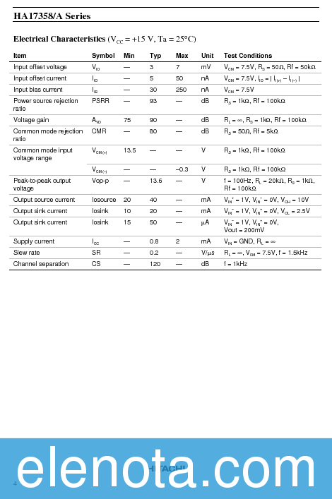 HA17358 Datasheet PDF (50 KB) Hitachi | Pobierz z Elenota.pl