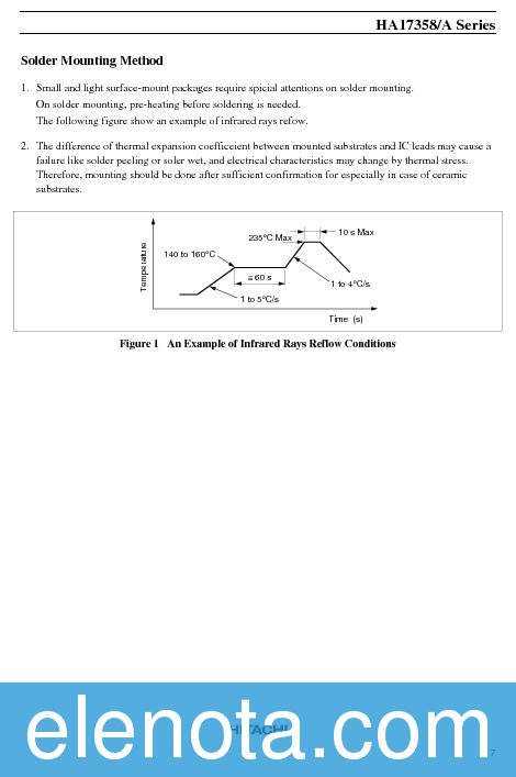 HA17358 DATASHEET PDF