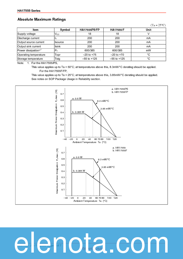 HA17555 Datasheet PDF (136 KB) Renesas | Pobierz z Elenota.pl