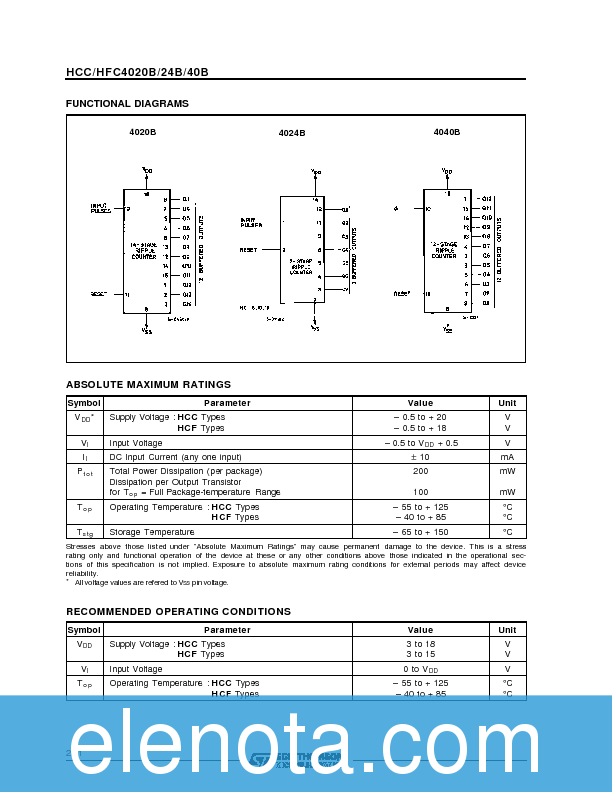 HC4020 Datasheet PDF (268 KB) SGS-THOMSON | Pobierz z Elenota.pl