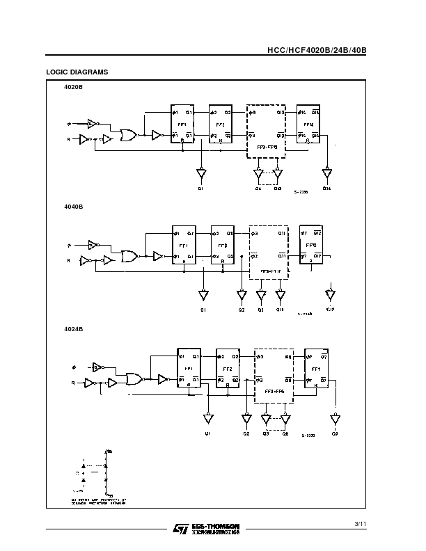 HC4020 Datasheet PDF (268 KB) SGS-THOMSON | Pobierz z Elenota.pl
