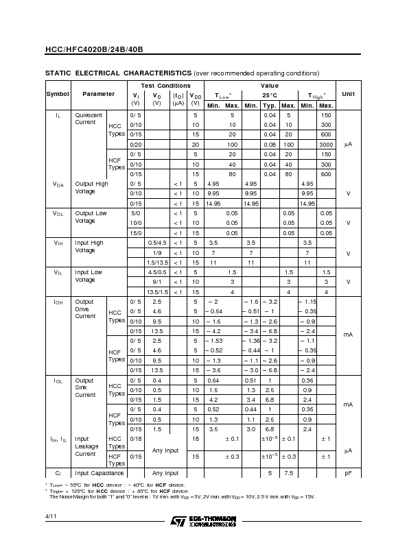 HC4020 Datasheet PDF (268 KB) SGS-THOMSON | Pobierz z Elenota.pl