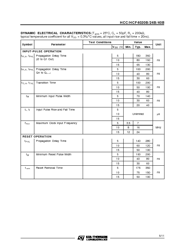 HC4020 Datasheet PDF (268 KB) SGS-THOMSON | Pobierz z Elenota.pl