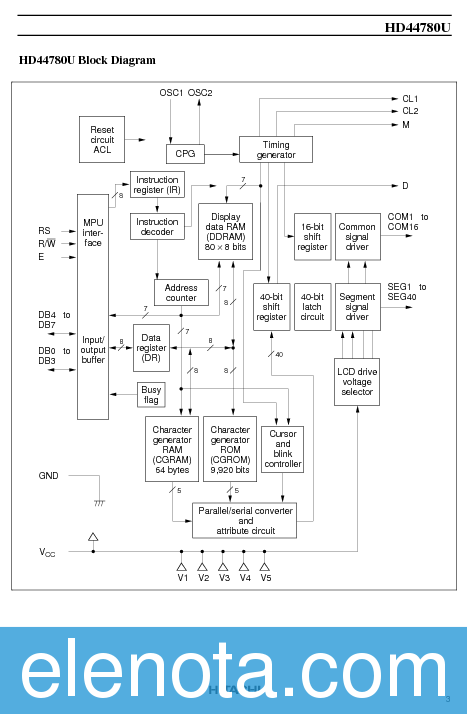 HD44780 Datasheet PDF (322 KB) Hitachi | Pobierz z Elenota.pl