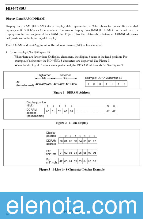 HD44780 Datasheet PDF (322 KB) Hitachi | Pobierz z Elenota.pl
