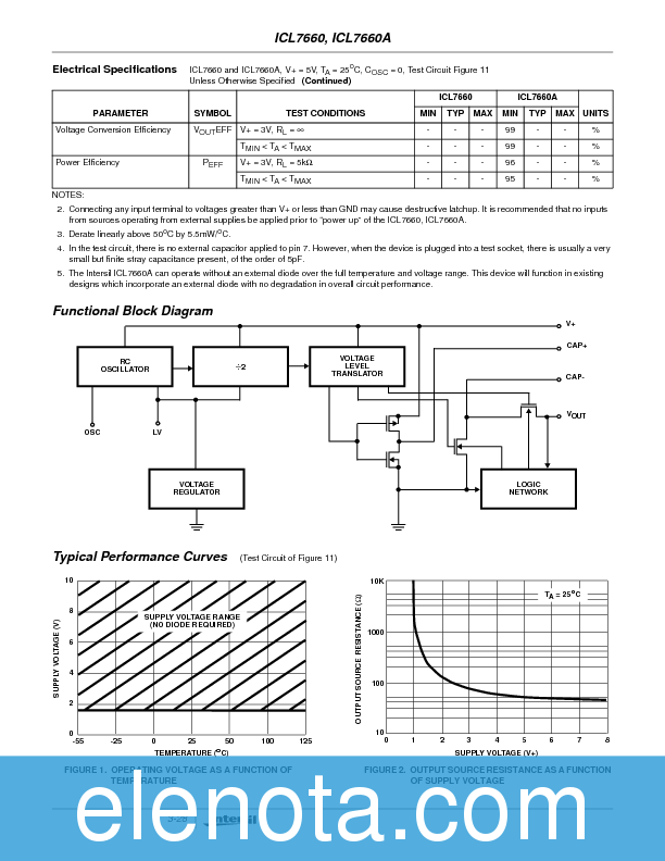 ICL7660 Datasheet PDF (128 KB) Intersil | Pobierz z Elenota.pl