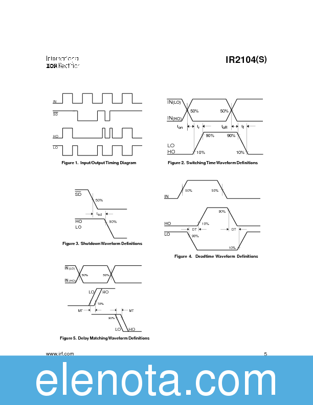 IR2104(S) Datasheet PDF (123 KB) International Rectifier | Pobierz z ...