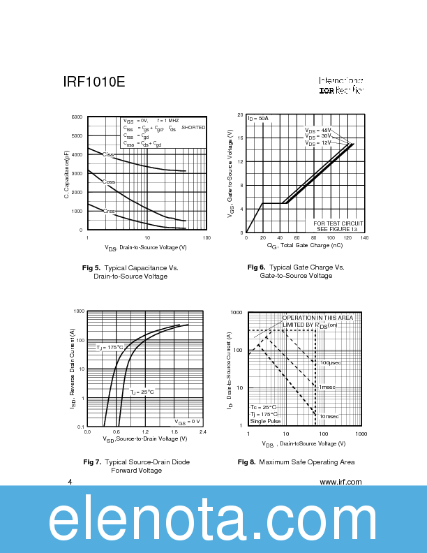 IRF1010E Datasheet PDF (196 KB) International Rectifier | Pobierz z ...