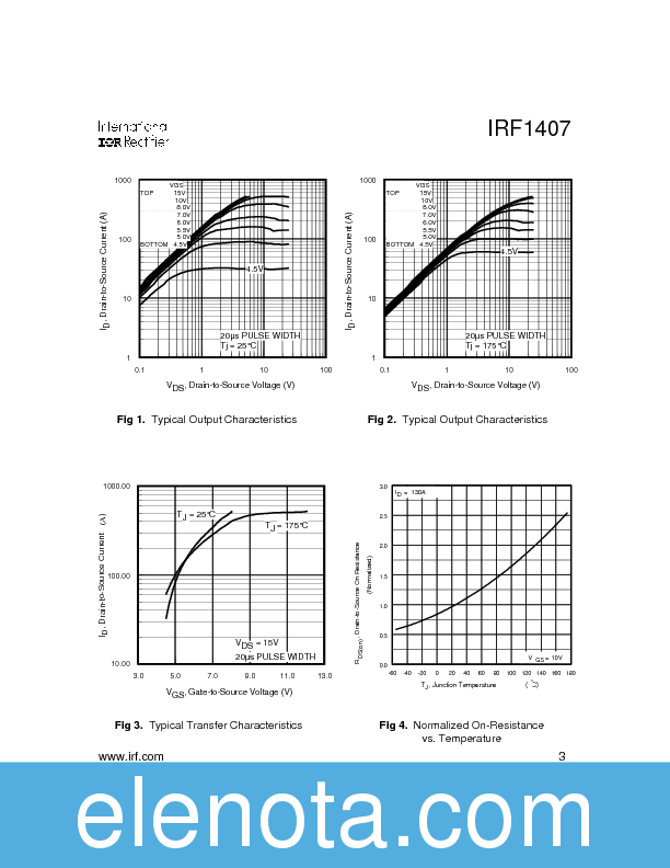 IRF1407 Datasheet PDF (129 KB) International Rectifier | Pobierz z ...