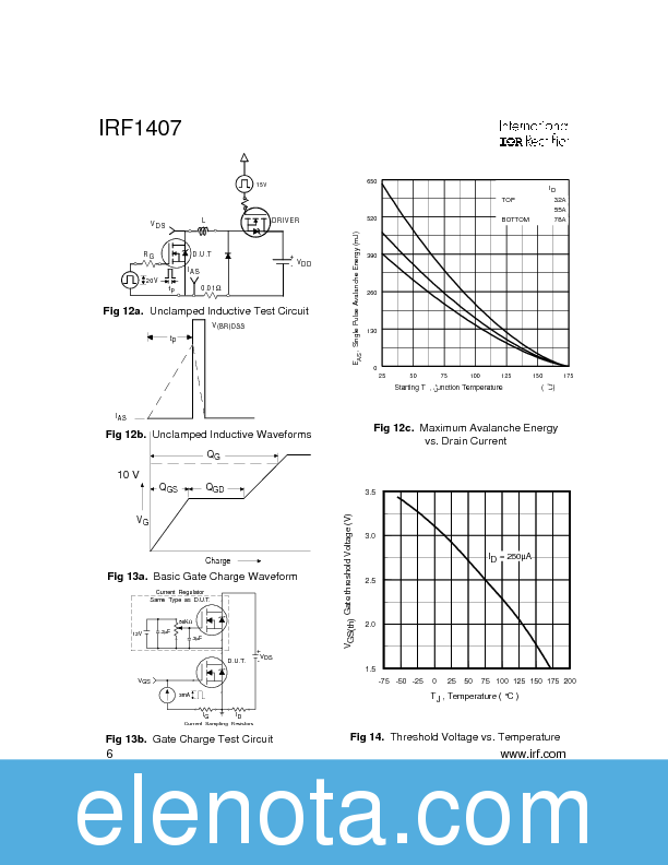IRF1407 Datasheet PDF (129 KB) International Rectifier | Pobierz z ...