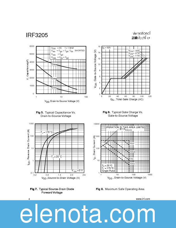 IRF3205 Datasheet PDF (93 KB) International Rectifier | Pobierz z ...