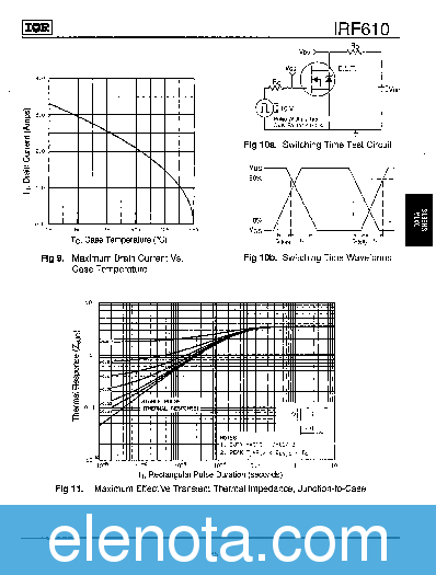 IRF610 Datasheet PDF (175 KB) International Rectifier | Pobierz z ...