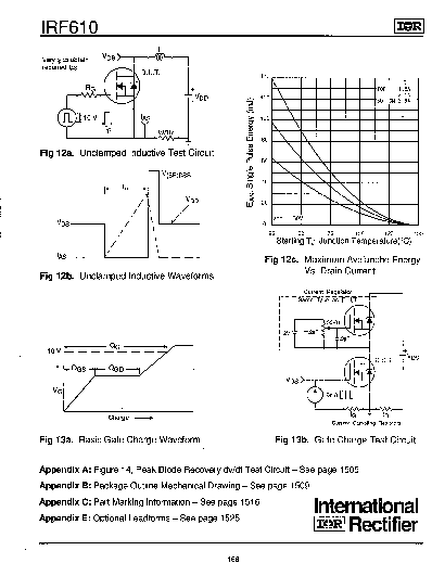 IRF610 Datasheet PDF (175 KB) International Rectifier | Pobierz z ...