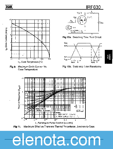 IRF630 Datasheet PDF (176 KB) International Rectifier | Pobierz z ...