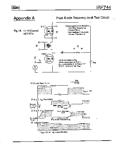 IRF744 Datasheet PDF (208 KB) International Rectifier | Pobierz z ...