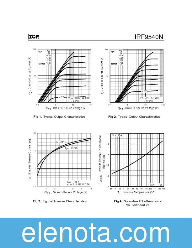 IRF9540N Datasheet PDF (125 KB) International Rectifier | Pobierz z ...