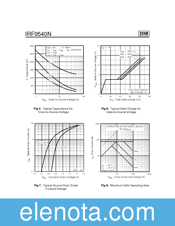 IRF9540N Datasheet PDF (125 KB) International Rectifier | Pobierz z ...