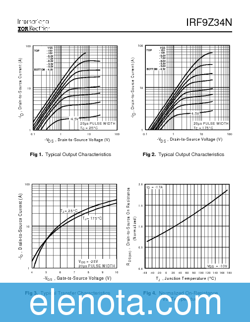 IRF9Z34N Datasheet PDF (108 KB) International Rectifier | Pobierz z ...