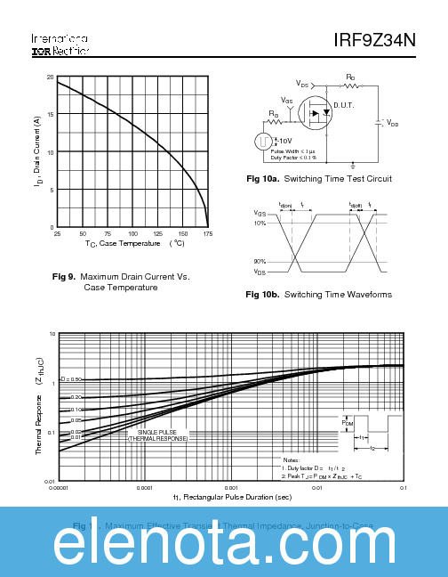 IRF9Z34N Datasheet PDF (108 KB) International Rectifier | Pobierz z ...