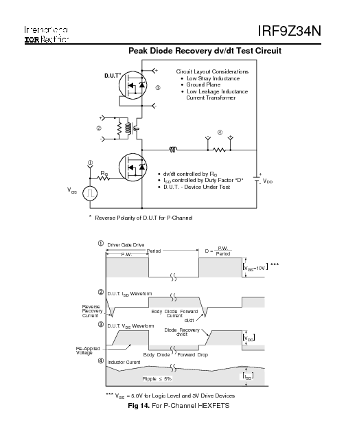 IRF9Z34N Datasheet PDF (108 KB) International Rectifier | Pobierz z ...