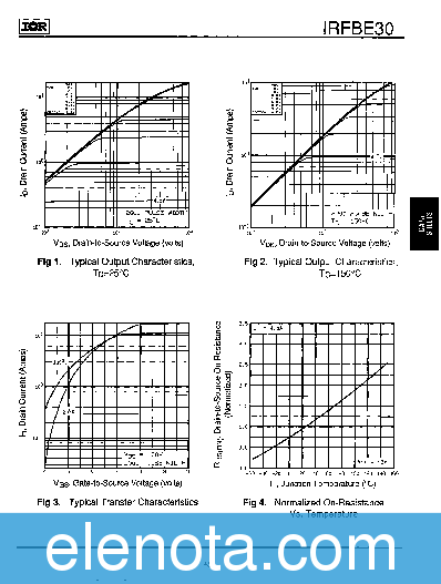 IRFBE30 Datasheet PDF (168 KB) International Rectifier | Pobierz z ...