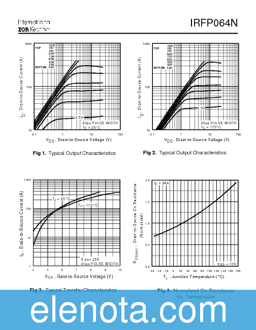 IRFP064N Datasheet PDF (108 KB) International Rectifier | Pobierz z ...