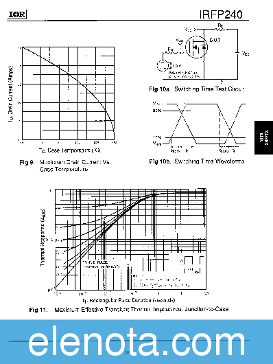 IRFP240 Datasheet PDF (165 KB) International Rectifier | Pobierz z ...