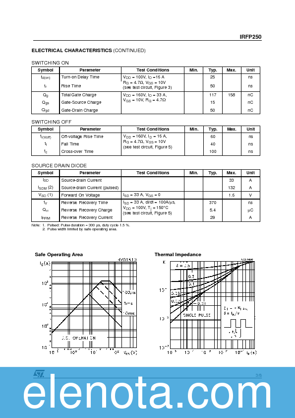 IRFP250 Datasheet PDF (87 KB) STMicroelectronics Pobierz z Elenota.pl