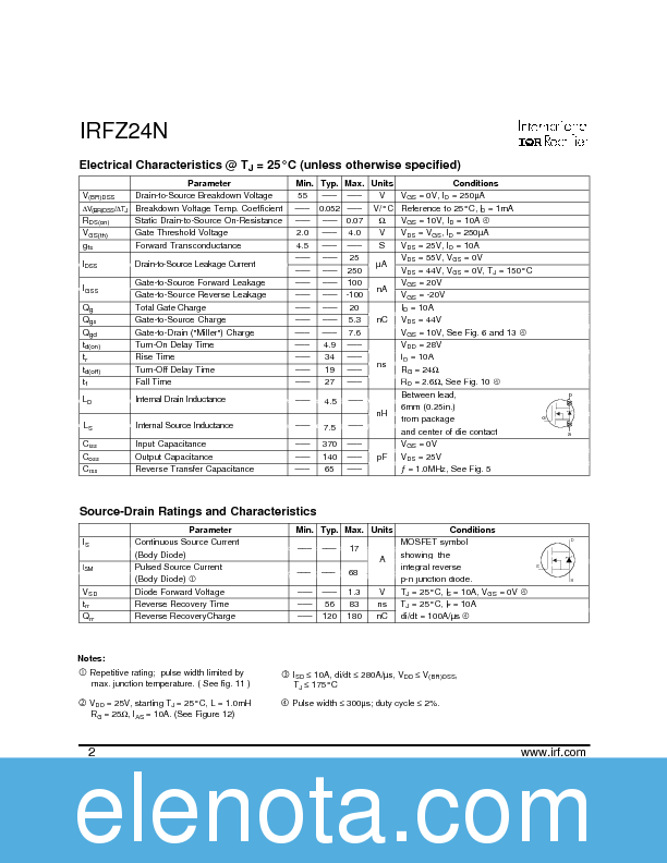 IRFZ24N Datasheet PDF (124 KB) International Rectifier | Pobierz z ...