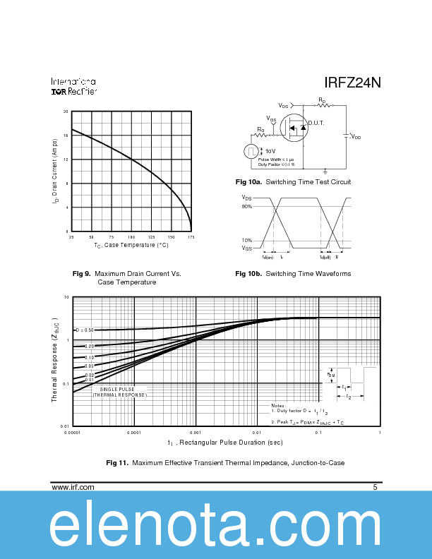IRFZ24N Datasheet PDF (124 KB) International Rectifier | Pobierz z ...