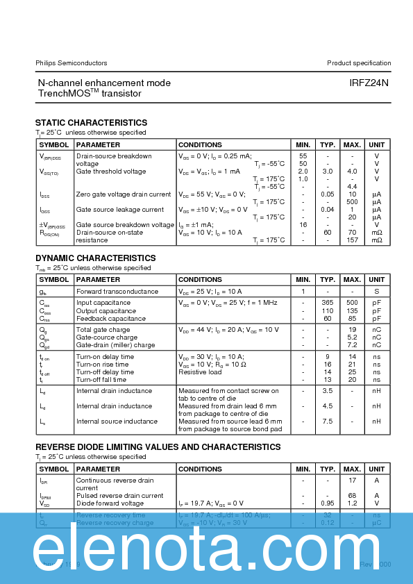 IRFZ24N Datasheet PDF (53 KB) Philips | Pobierz z Elenota.pl