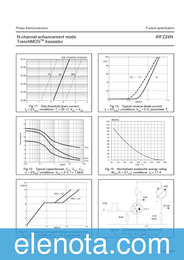 IRFZ24N Datasheet PDF (53 KB) Philips | Pobierz z Elenota.pl