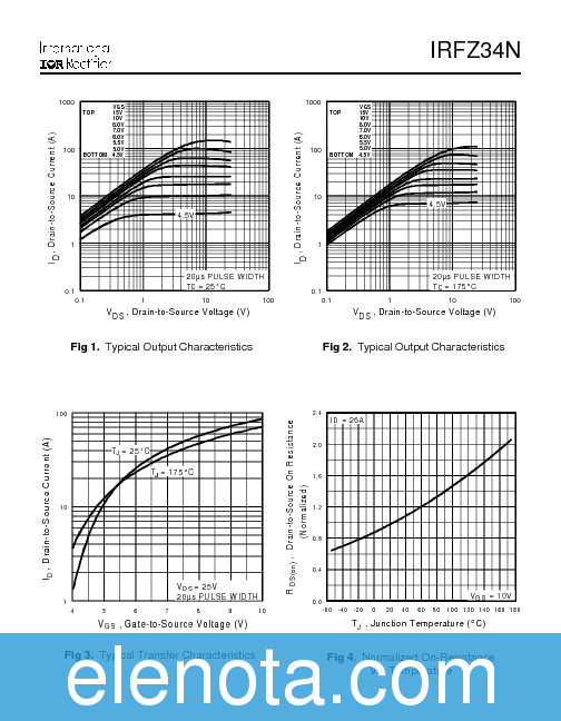 IRFZ34N Datasheet PDF (105 KB) International Rectifier | Pobierz z ...