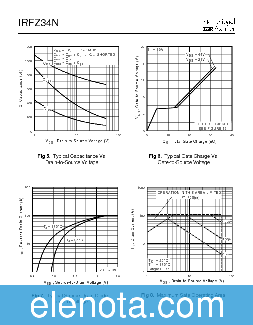 IRFZ34N Datasheet PDF (105 KB) International Rectifier | Pobierz z ...