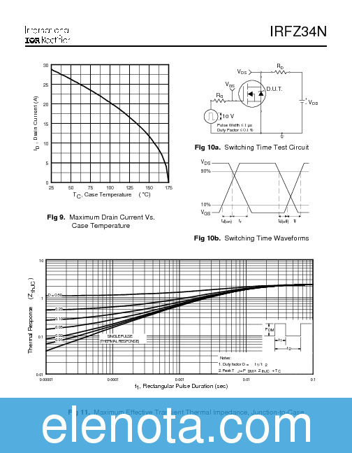 IRFZ34N Datasheet PDF (105 KB) International Rectifier | Pobierz z ...