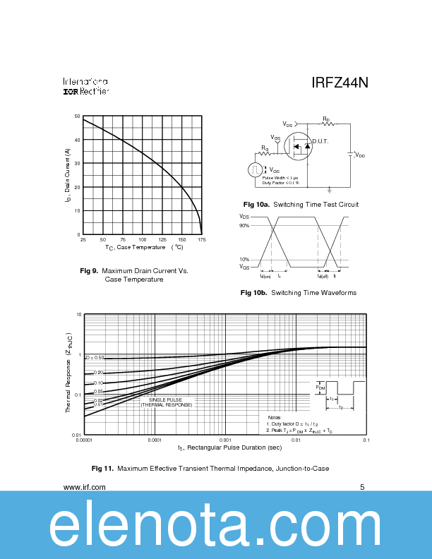 IRFZ44N Datasheet PDF (101 KB) International Rectifier | Pobierz z ...